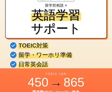 留学前相談×英語学習サポートします イメージ1