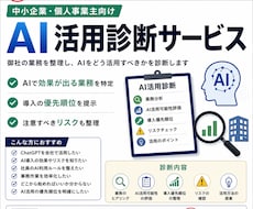 中小企業向け生成AI・ChatGPT活用診断します イメージ1