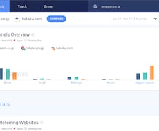 有料版SimilarWebProデータを提供します 競合サイトの動向・対策状況が気になっている方向け！丸裸に！