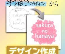手描きのデザインを描き起こします メモやアイデアスケッチから、ご希望のデザインを作成します！