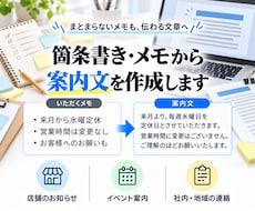 箇条書きやメモから案内文・お知らせを作成します イメージ1