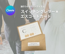 格安でCanvaテンプレートを提供します