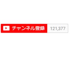 ゲーム実況チャンネル登録者1万人を達成させます 動画を見てもらうきっかけを大量生産し、ファンを作る方法です