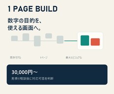 Power BIのレポート画面を1ページ作成します 既存モデルを、判断しやすい画面へ整えます