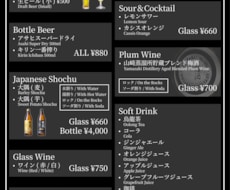 見て伝わるドリンクメニューをデザインします イメージ1
