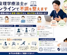 現役理学療法士がオンラインで不調を整えます 肩こりや腰痛の悩みを姿勢や動き方から、楽な方法を導き出します