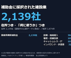 建設業2,139社の営業リストを渡します イメージ1