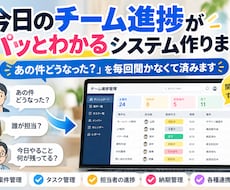 今日のチーム進捗がパッとわかるシステム作ります イメージ1