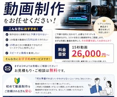 店舗、商品、企業のPR/サービス紹介動画作成します イメージ1