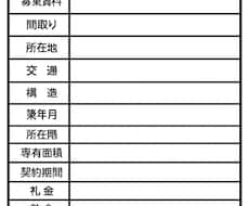 シンプルで迅速な物件概要書の作成を承ります イメージ1