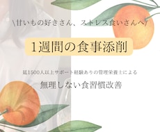 モニター募集！管理栄養士が1週間の食事添削します 1週間の食事を丁寧に分析＆改善提案します