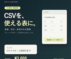 CSVの重複・空白・表記ゆれを整理します イメージ1