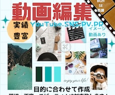 不動会社様向け物件ルームツアー作成します イメージ1