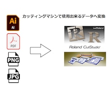 画像データ → ステカ データ変換します カッティングマシンで使用できるデータ作成
