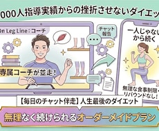 ダイエットが続かない貴方！！１カ月密着で指導します 無理な食事制限・リバウンド一切なし！プロの指導で理想の体へ
