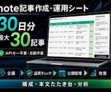 note記事作成・運用シートを納品します イメージ1