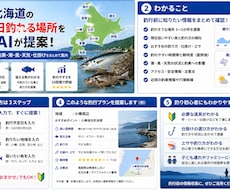 北海道の今日釣れる場所をAIが提案します イメージ1