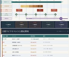 売れる営業資料・提案資料作成します イメージ1