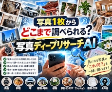 写真1枚から気になる情報を深くリサーチしますます イメージ1