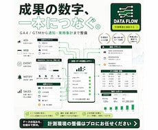 広告計測と通知集計を整備します GA4/GTMから業務集計まで対応