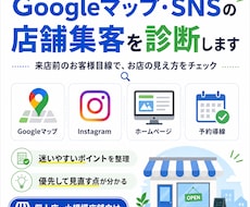 Googleマップ店舗ページ改善診断します イメージ1