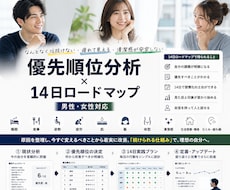 外見改善設計図｜垢抜け・清潔感最短ルート整理します 何から変える？清潔感・垢抜け改善ロードマップ
