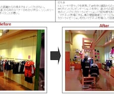 売り場作りでお悩みの方必見、コツをアドバイスします イメージ1