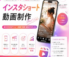 素材を送るだけ！高品質リールをスピード制作します 迅速な納品と安心の修正に対応します