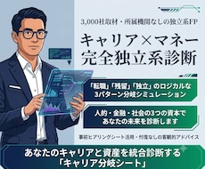採用のプロ×FPがキャリアの個別面談をします イメージ1