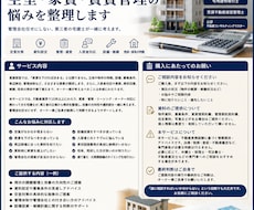 大家さんの空室・家賃・賃貸管理の悩みを整理します 不動産歴15年の宅建士が改善策を一緒に考えます