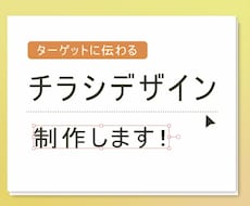 ターゲットに伝わるチラシを制作します イメージ1