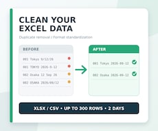 Excel・CSVの重複や表記ゆれを整えます イメージ1