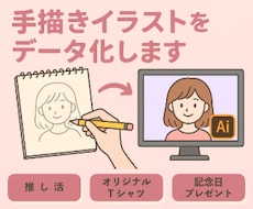 手描きのイラストをデータ化します イメージ1