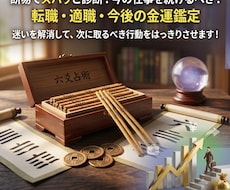 迷いを解消して、次に取るべき行動をはっきりさせます イメージ1