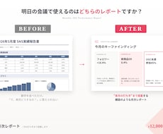 SNS月次レポート｜次の打ち手まで提案します 数字でなく"打ち手"を届けるSNS月次レポート