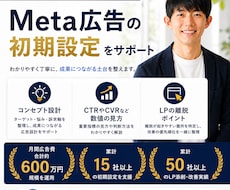 Meta広告のプロが成果に繋げる初期設定を行います 売上に繋がる初期設定やLPチェック、運用の思考をお伝えします