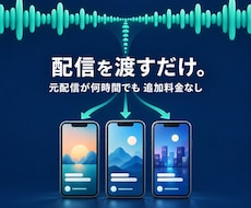 配信の切り抜きショート動画を作ります イメージ1