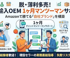 確実な一歩！OEM物販の手順・ノウハウ教えます イメージ1
