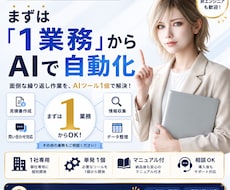 AI自動化ツールを単発で開発・納品します GPTs/Dify/n8n対応｜設計〜納品・簡易マニュアル