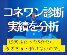 マーケ集客の数字を一緒に見て次の一手を決めます イメージ1