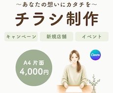 低価格！シンプルに、伝わるチラシを制作します イメージ1