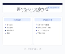 調べものや文章作成を代行します イメージ1