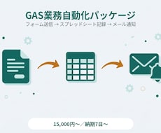 GASで定型業務を自動化します イメージ1