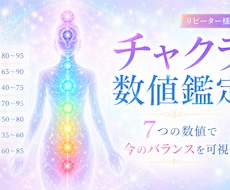 チャクラ数値を鑑定します 数値で可視化し心のバランスを整えます
