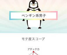失恋、離婚、結婚生活の愚痴聞きます イメージ1