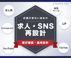 応募が来ない求人採用ページやSNSを再設計します 求人票だけでは伝わらない「職場の空気」の伝え方を設計します