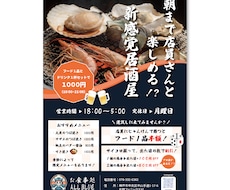 集客のためのポスターを作成します