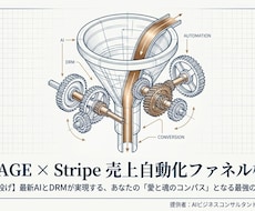 丸投げUTAGE×Stripe自動ファネル作ります DRM×最新AIで集客から決済・配信まで完全自動化！