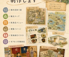 宿・観光・飲食店の世界観を制作します 経験とAIを活用し温かい世界観を形にします