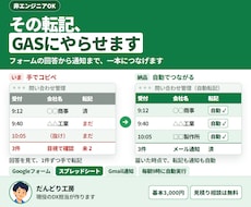 スプレッドシートの手作業をGASで自動化します イメージ1
